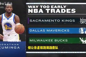 美媒曾建议：库明加＋四首轮换字母哥？帕森斯：需要的筹码比这多得多